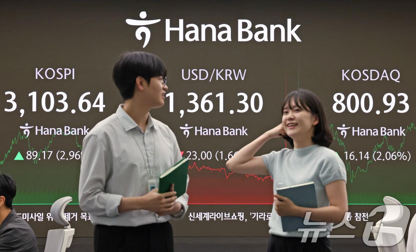 24일 오후 서울 중구 하나은행 딜링룸 전광판에 코스피와 코스닥 종가, 환율이 표시되고 있다. 이날 코스피는 89.17p(2.96%) 오른 3,103.64, 코스닥은 16.14(2.06%) 오른 800.93으로 마감했다. 코스피가 3,100을 넘어선 것은 지난 2021년 9월 28일 이후 약 3년 9개월 만, 코스닥이 800을 넘어선 것은 11개월 만이다. 2025.6.24/뉴스1 ⓒ News1 장수영 기자