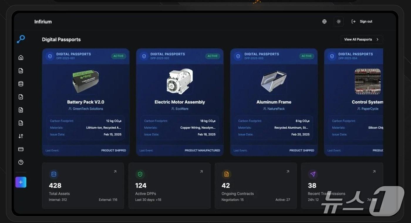 아이비씨티의 솔루션 '인피리움'(아이비씨티 홈페이지 갈무리)