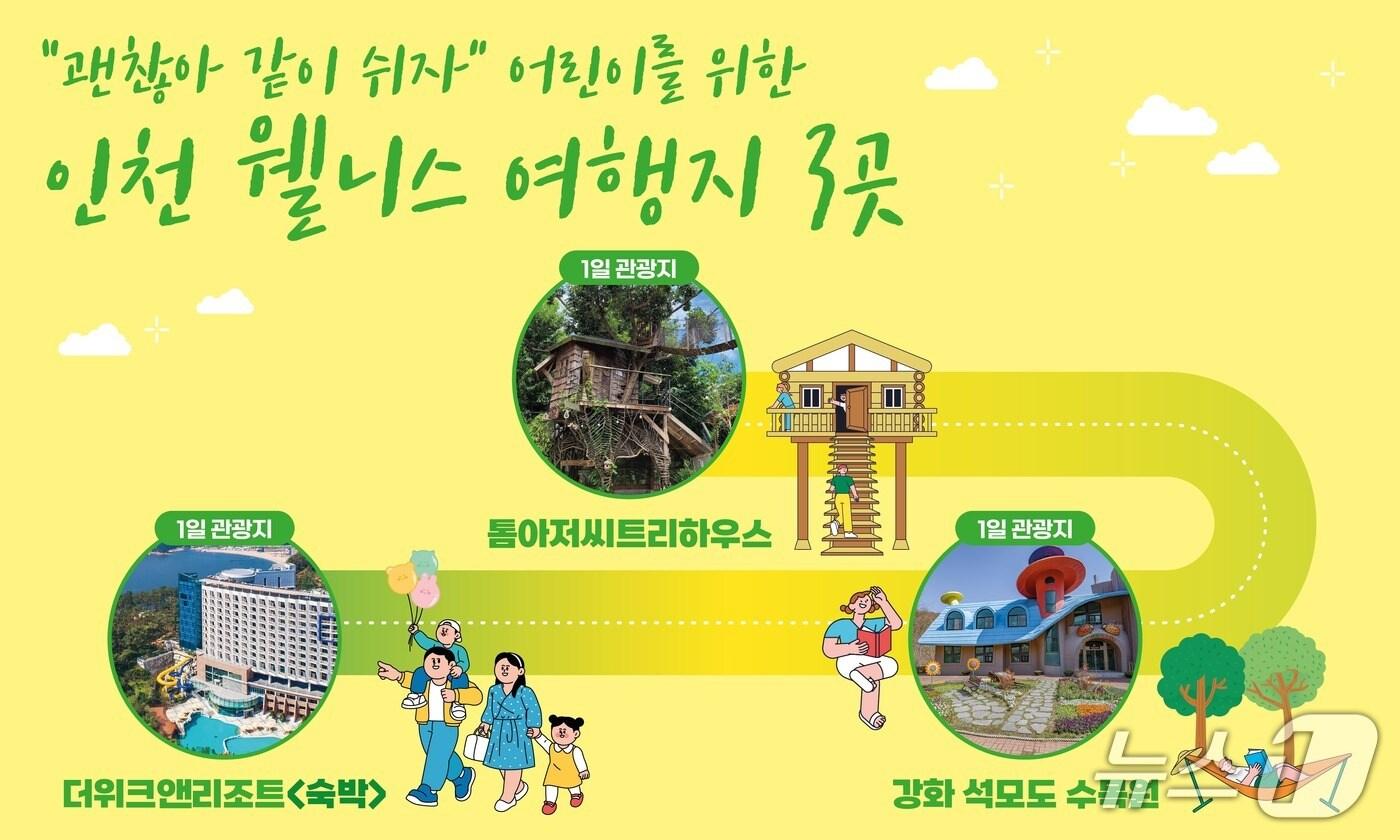 자료사진(인천관광공사 제공.재판매 및 DB금지) / 뉴스1