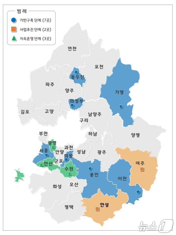 본문 이미지 - 경기도가 원도심 활성화를 위한 &#39;2025년 경기 더드림 재생사업&#39;을 공모한 결과 용인시 마북동 등 총 12곳을 선정했다.&#40;경기도 제공. 재판매 및 DB금지&#41;/뉴스1