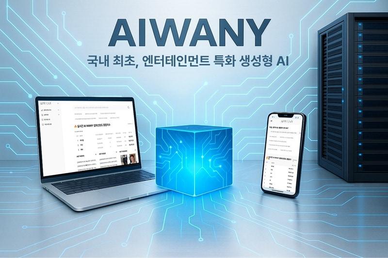 본문 이미지 - AIWANY / 사진=에이아이와니 주식회사 제공