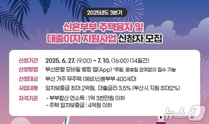 본문 이미지 - 부산시 신혼부부 주택융자·대출이자 지원사업 홍보물.(부산시청 제공. 재판매 및 DB 금지)