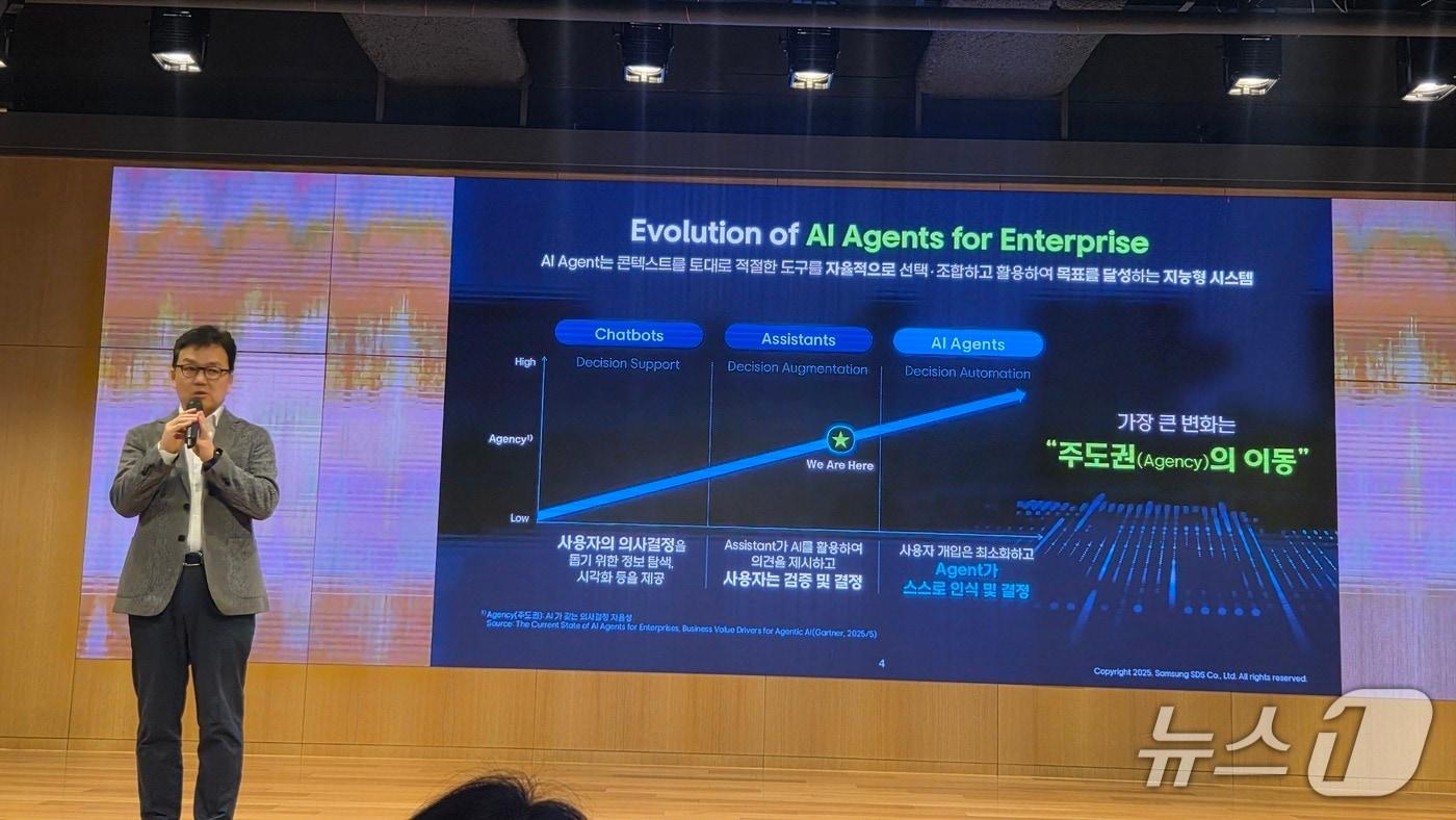 이준희 삼성SDS 대표이사가 생성형 AI 미디어데이에서 발언하고 있다. 2025.6.26 뉴스1 ⓒ News1 김민석 기자