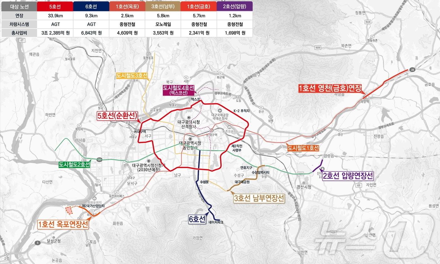 대구광역시 도시철도망 구축계획&#40;안&#41; 노선도&#40;대구시 제공&#41;2025.6.26/뉴스1 ⓒ News1 이성덕 기자