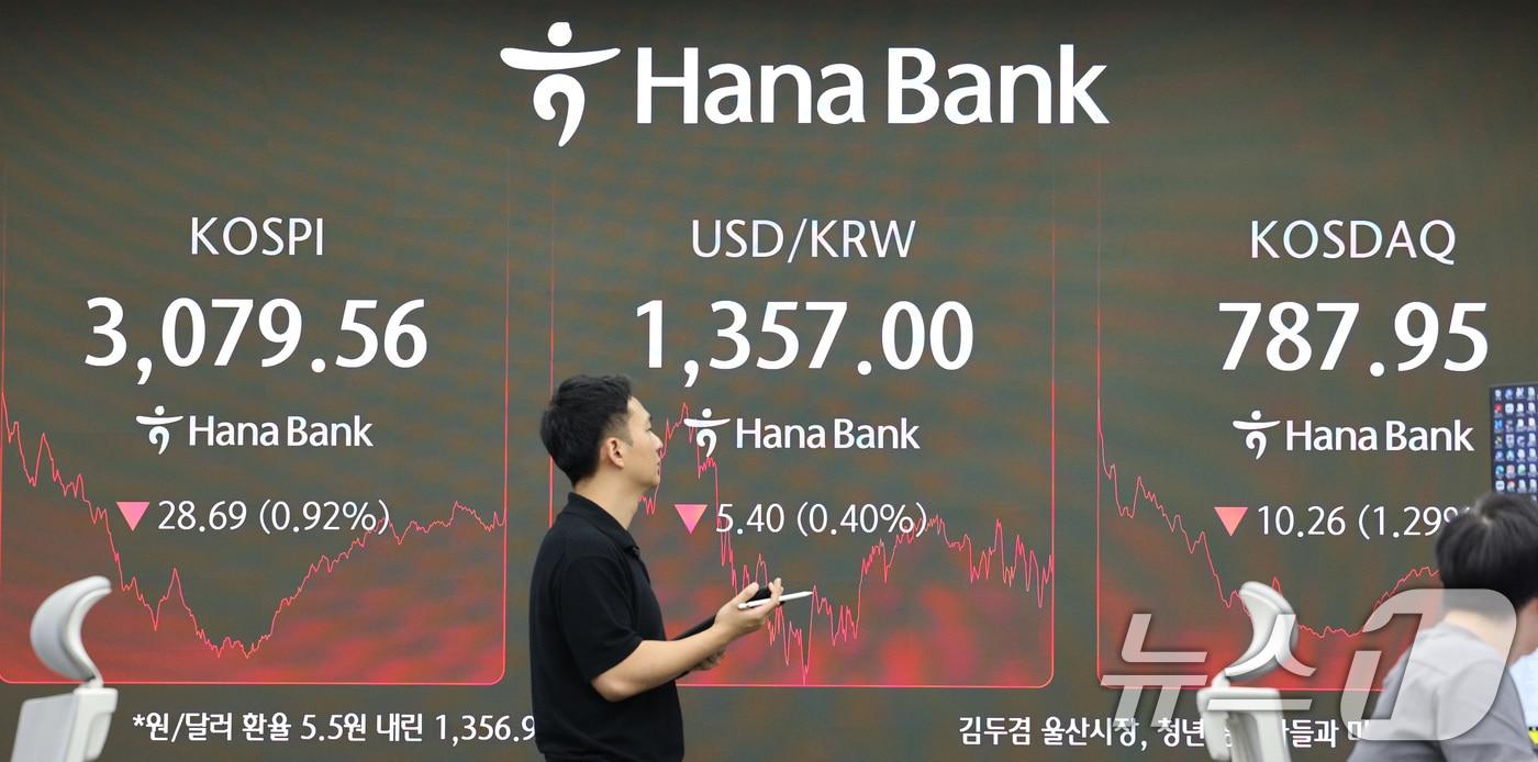 26일 서울 중구 하나은행 본점 딜링룸 전광판에 코스피 지수가 표시되고 있다. 이날 코스피 지수는 전거래일 대비 28.69포인트&#40;0.92%&#41; 내린 3,079.56으로, 코스닥은 10.26포인트&#40;1.29%&#41; 하락한 787.95로 장을 마쳤다. 2025.6.26/뉴스1 ⓒ News1 신웅수 기자