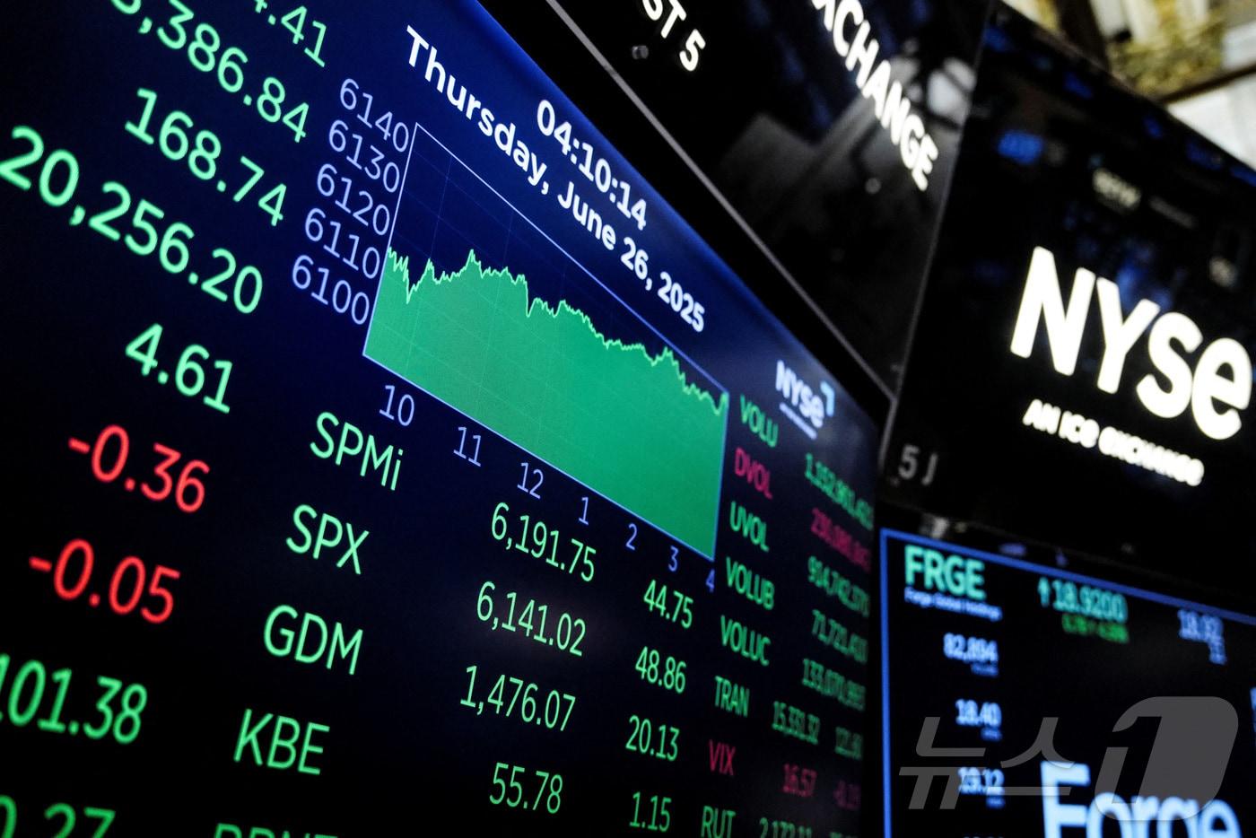 뉴욕증권거래소 주가 전광판 ⓒ 로이터=뉴스1