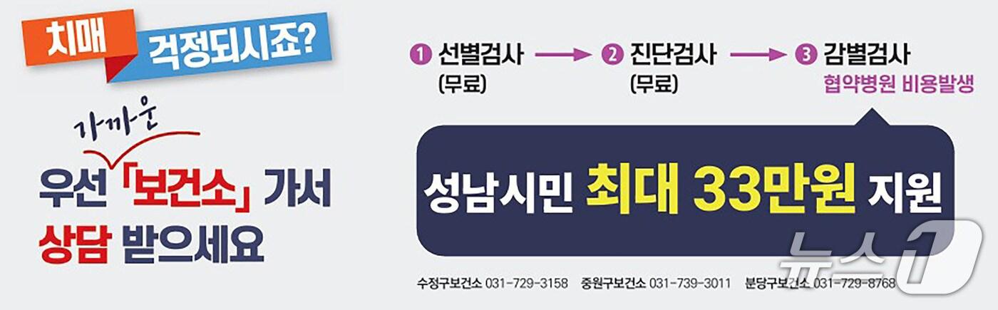 경기 성남시가 다음달 1일부터 &#39;치매 감별검사&#39; 본인부담금 지원사업 대상을 모든 시민으로 확대해 시행한다.&#40;성남시 제공. 재판매 및 DB금지&#41;/뉴스1