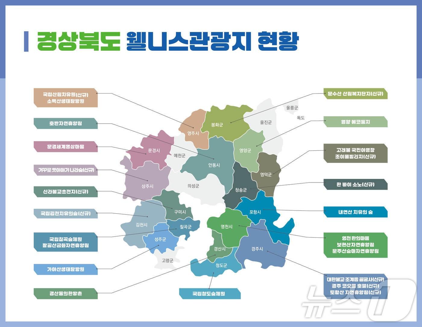 본문 이미지 - 경북도 웰니스 관광지 분포도 ⓒ News1 김대벽기자