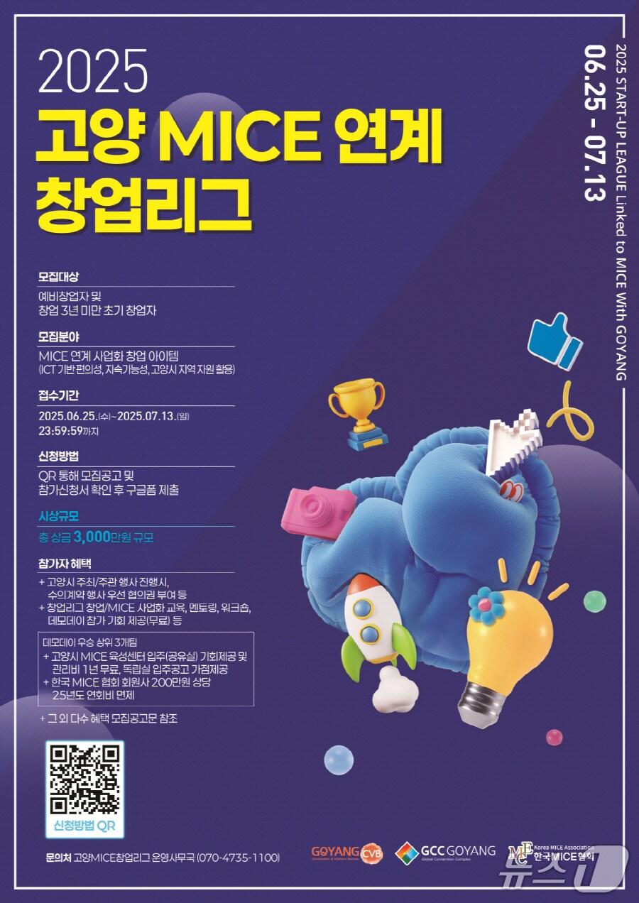 본문 이미지 - &#40;고양시 제공, 재판매 및 DB금지&#41;