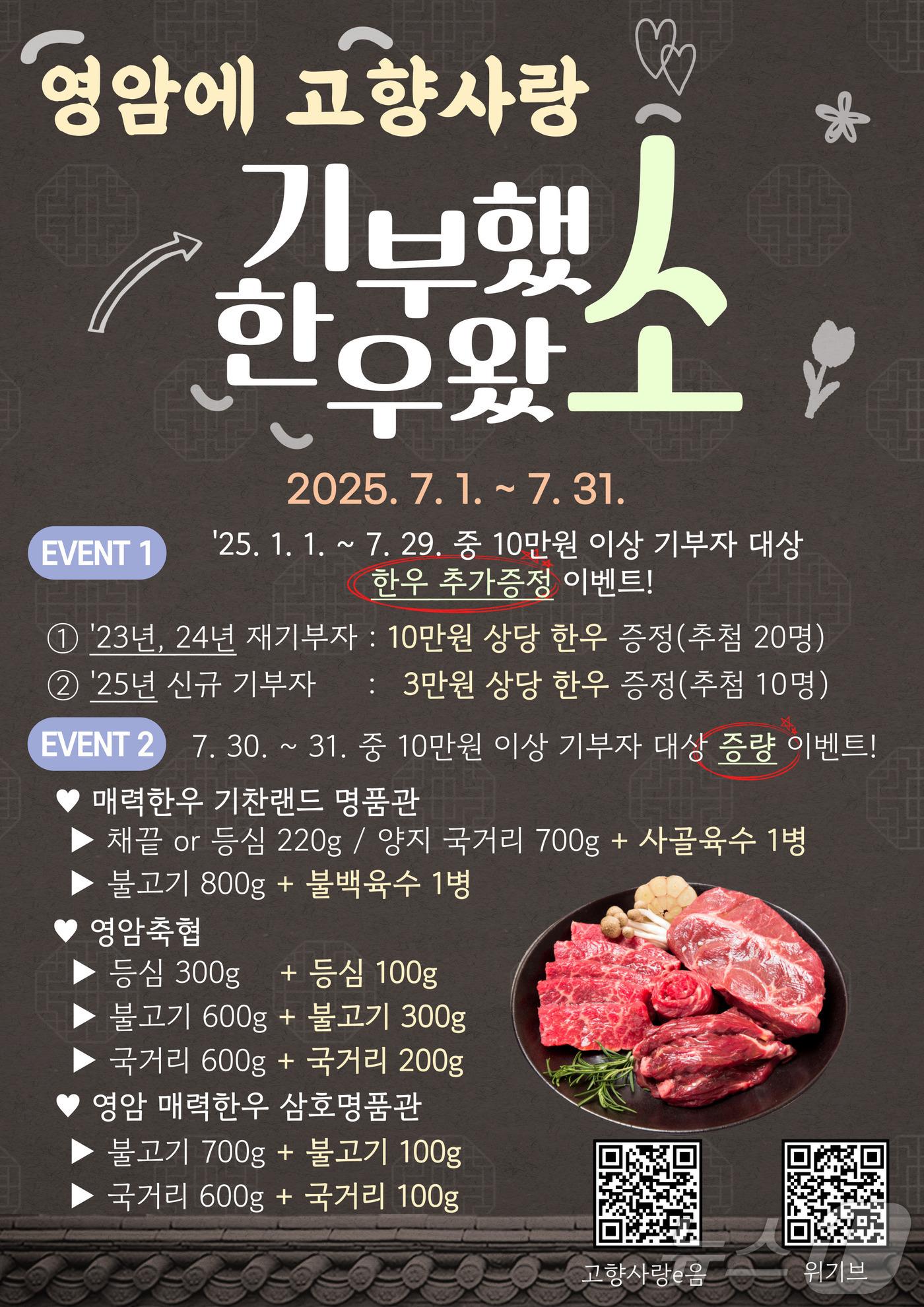 본문 이미지 - 영암에 고향사랑 기부했소 한우왔소 &#40;영암군 제공. 재판매 및 DB금지&#41; /뉴스1 