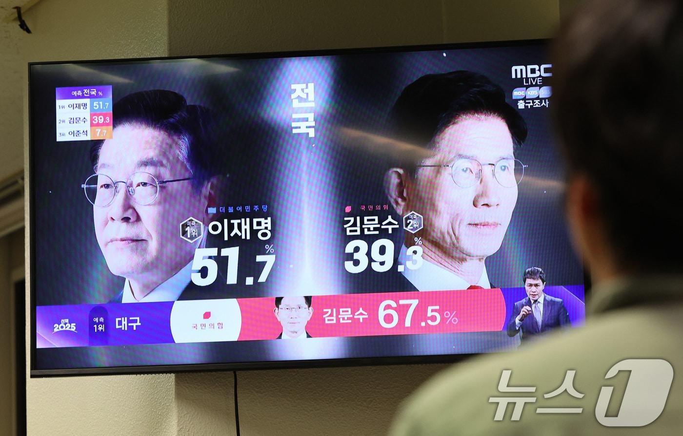 제21대 대통령 선거 투표일인 3일 오후 서울의 한 사무실에서 직장인이 방송3사 출구조사 결과를 TV로 확인하고 있다. 2025.6.3/뉴스1