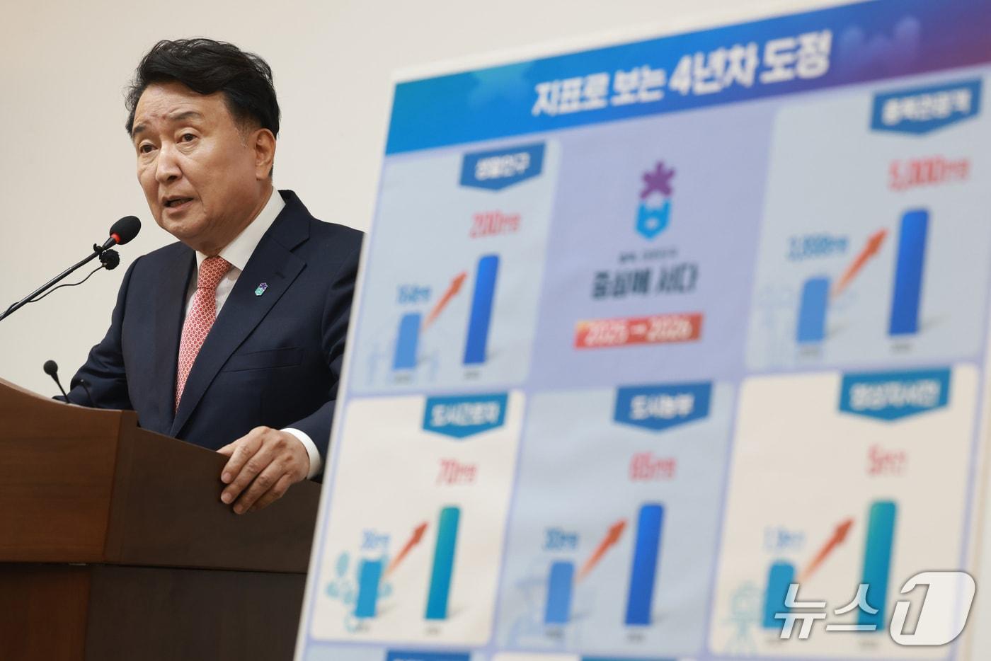 김영환 충북지사가 30일 민선8기 3주년 주요 성과를 발표하고 있다. &#40;충북도 제공. 재판매 및 DB금지&#41;