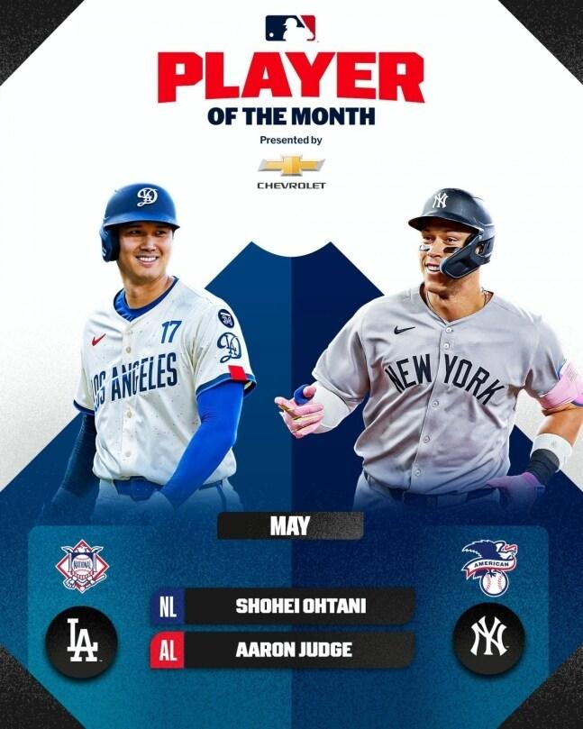 본문 이미지 - 5월 이달의 선수로 선정된 오타니와 저지.(MLB닷컴 SNS 캡처)