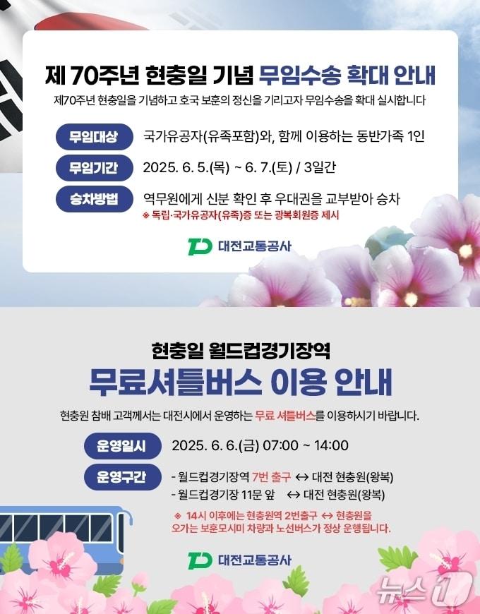 본문 이미지 - 현충일 특별 수송대책 홍보물./뉴스1