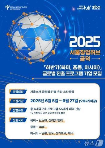본문 이미지 - 글로벌 진출 지원 프로그램 참가 기업 모집 포스터. 