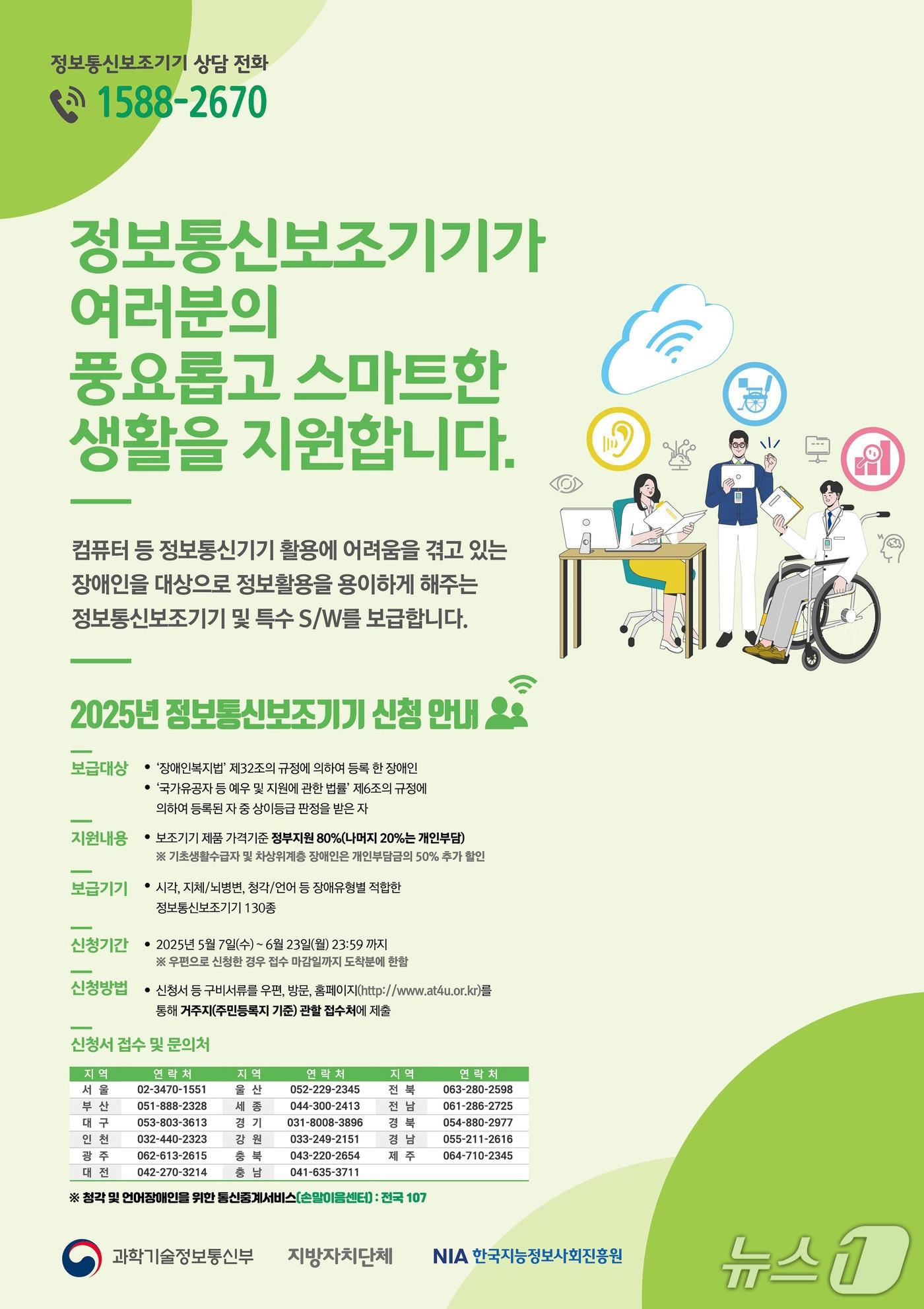 본문 이미지 - 경기 성남시가 장애인에게 정보통신 보조기기 구매 비용을 최대 90% 지원하는 사업을 실시한다.(성남시 제공. 재판매 및 DB금지)/뉴스1