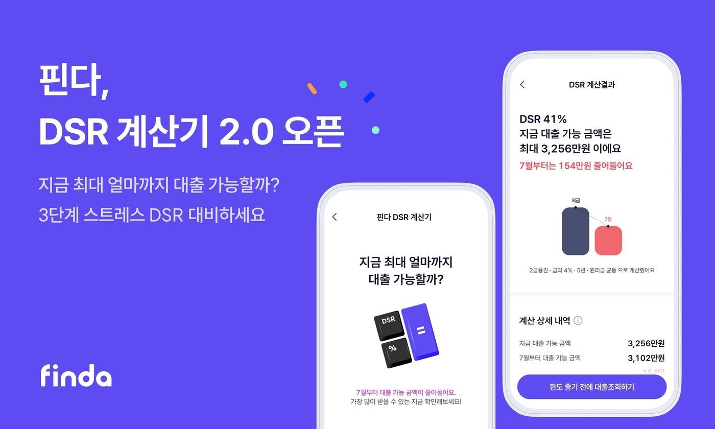 핀테크 기업 핀다가 3단계 스트레스 DSR 규제 시행을 앞두고 ‘DSR계산기 2.0’을 출시했다고 5일 밝혔다.(핀다 제공)