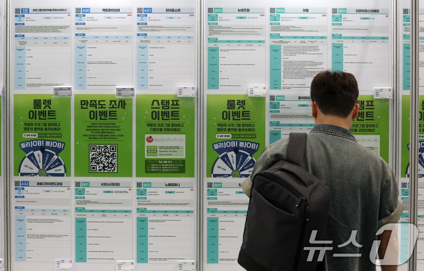 5일 서울 강남구 코엑스에서 열린 2025 강남구 행복 일자리박람회를 찾은 취업준비생이 채용공고게시대를 살펴보고 있다.  2025.6.5/뉴스1 ⓒ News1 박세연 기자