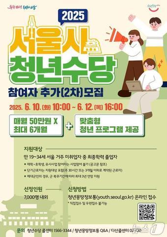 본문 이미지 -  서울 청년수당 추가모집 포스터. 