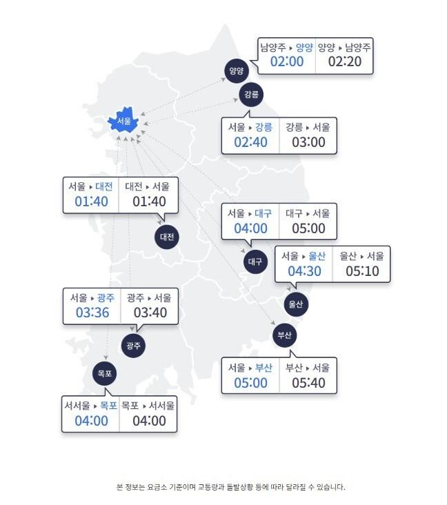 본문 이미지 - (한국도로공사 홈페이지 갈무리)