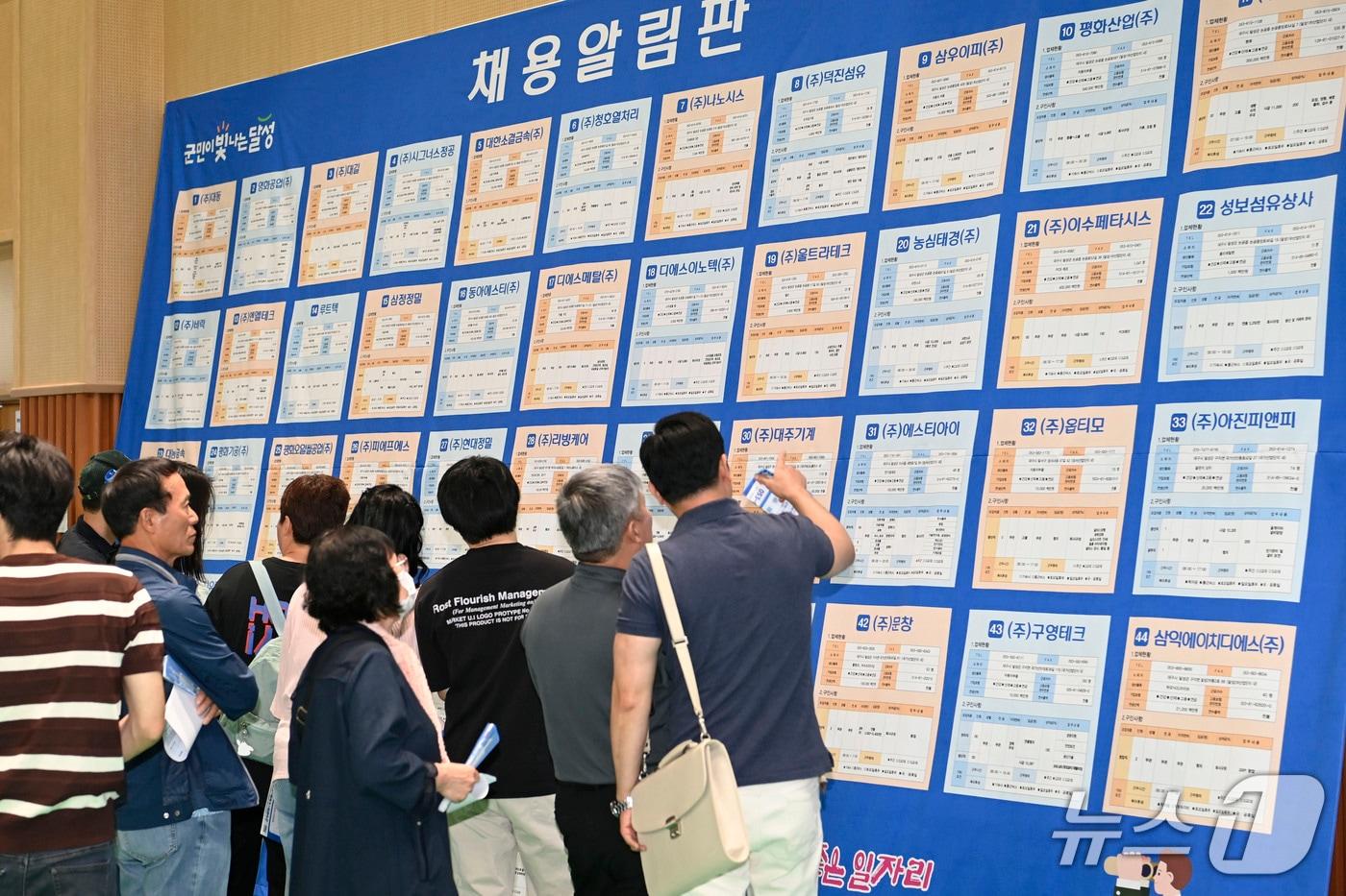 지난해 열린 대구 달성군 취업박람회 현장&#40;대구 달성군 제공.재판매 및 DB 금지&#41;