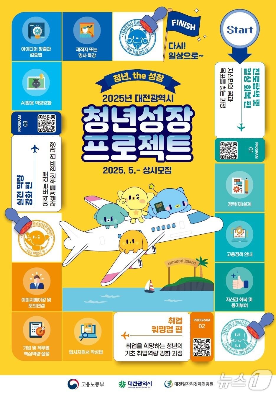 본문 이미지 - 청년성장프로젝트 홍보물./뉴스1