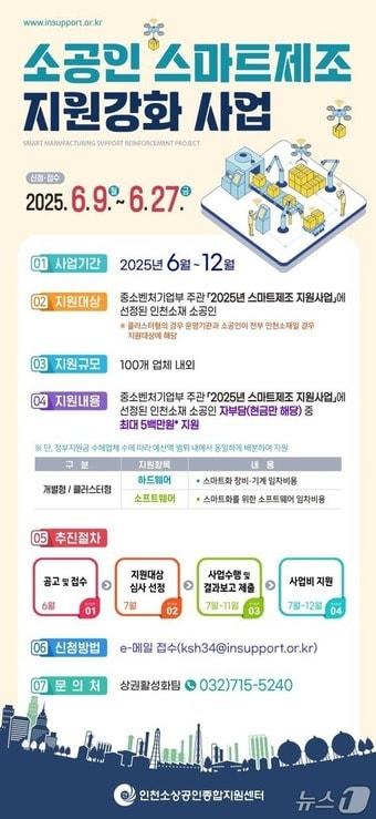 본문 이미지 - 홍보포스터(인천시 제공. 재판매 및 DB금지) / 뉴스1