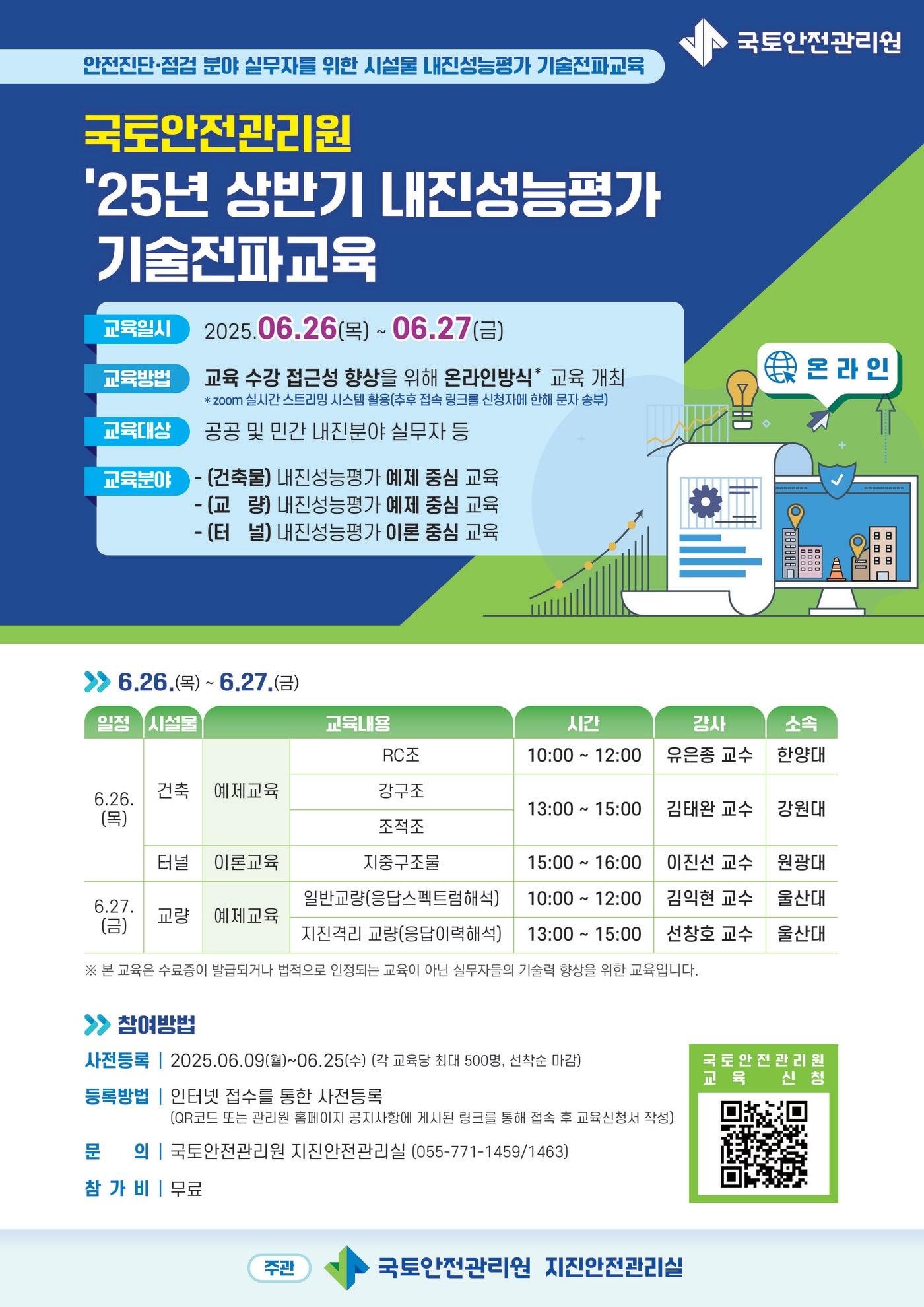 본문 이미지 - &#40;국토안전관리원 제공）