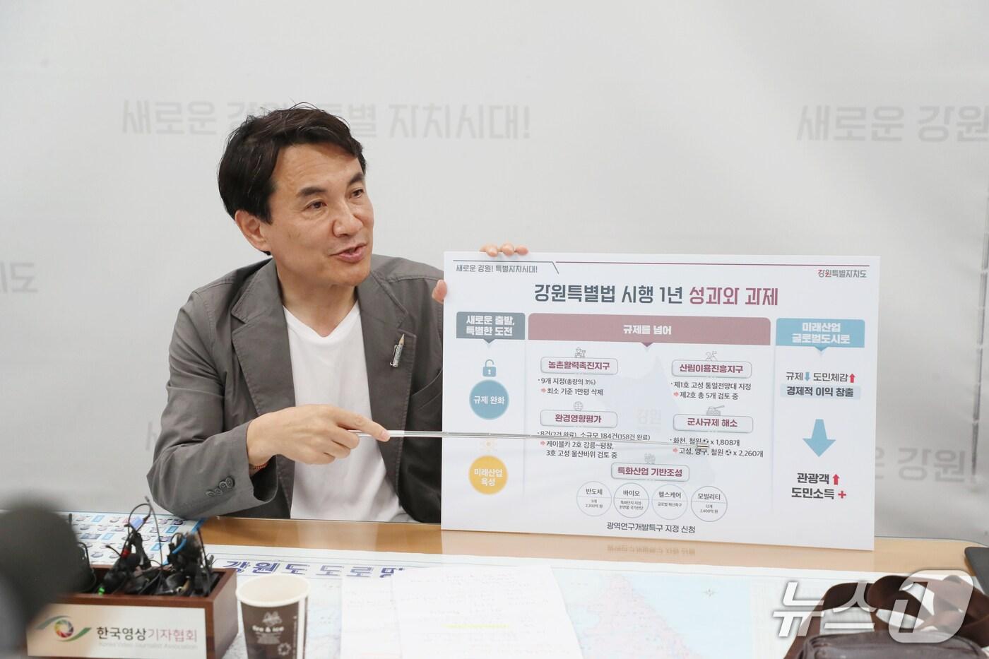 김진태 강원특별자치도지사가 9일 간담회를 통해 강원특별법 시행 1년 간의 성과와 추진상황에 대해 설명하고 있다.&#40;강원도 제공. 재판매 및 DB금지&#41;/뉴스법