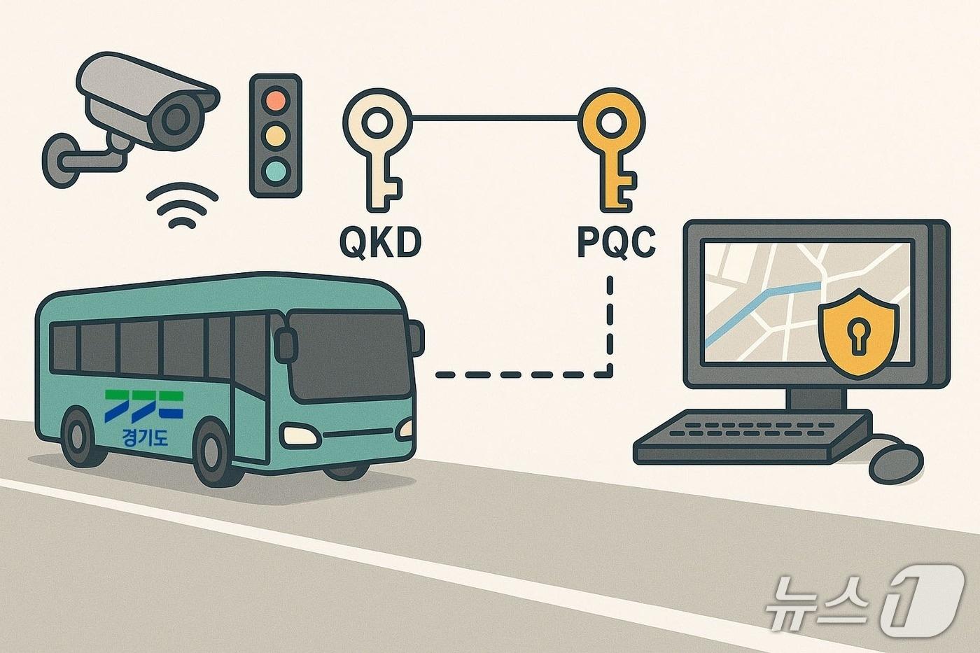 경기도 제공.&#40;재판매 및 DB금지&#41;