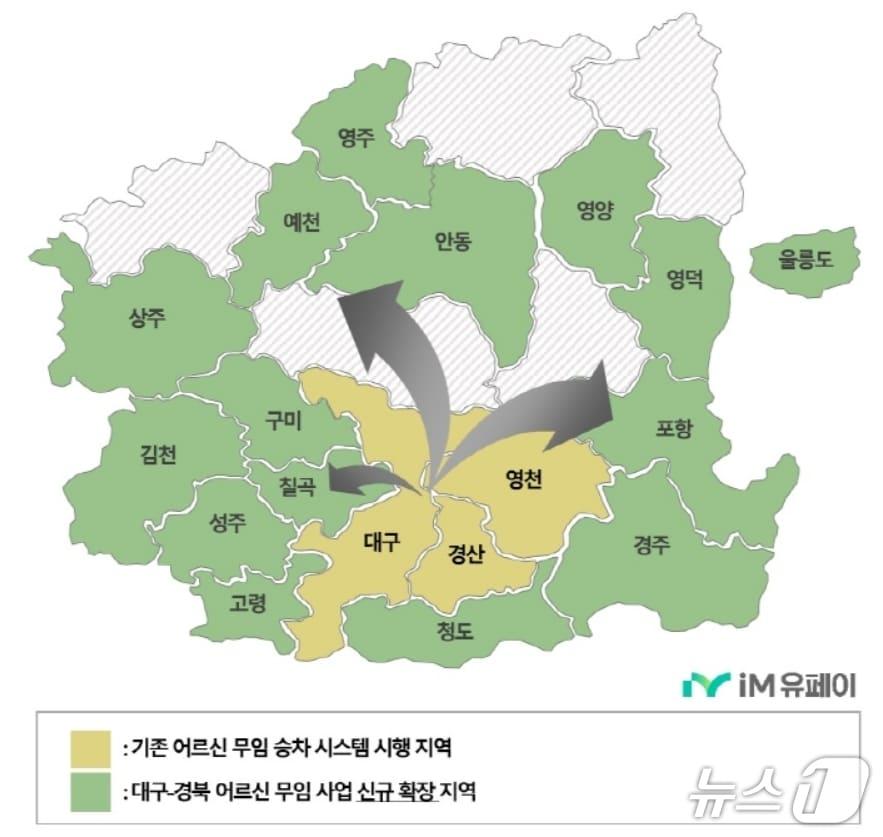 본문 이미지 - iM유페이 제공.(재판매 및 DB 금지)