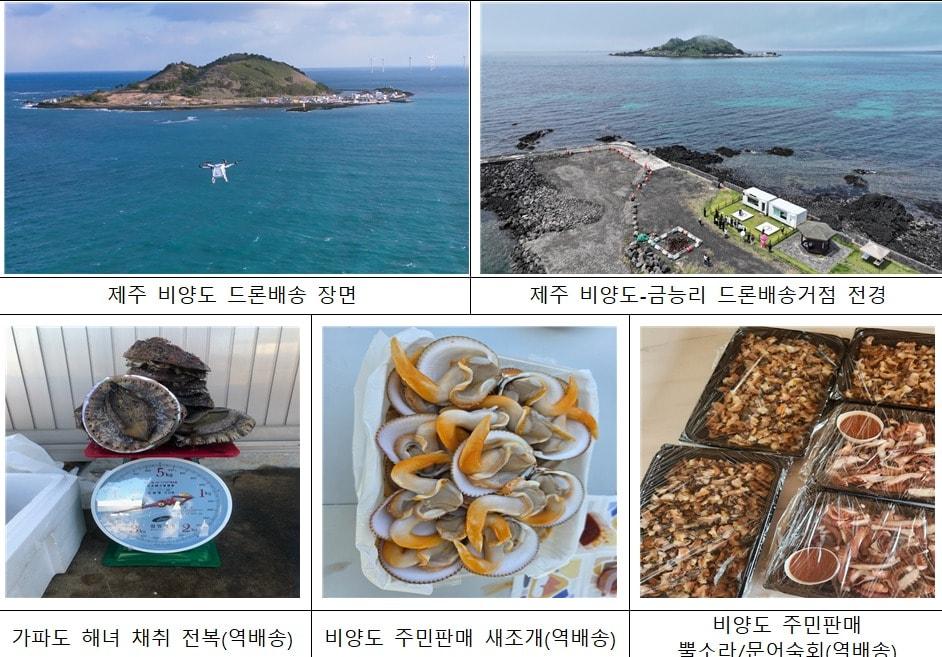 본문 이미지 - 드론배송 모습.&#40;국토교통부 제공&#41;