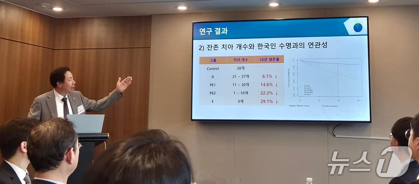 김성균 서울대학교 치의학대학원 교수가 1일 대한치과보철학회가  주최한 '틀니의 날' 제정 10주년 기념 행사에서 '한국인의 치아 상실과 보철 치료가 수명에 미치는 영향'을 주제로 발표하고 있다. 2025.7.1/뉴스1