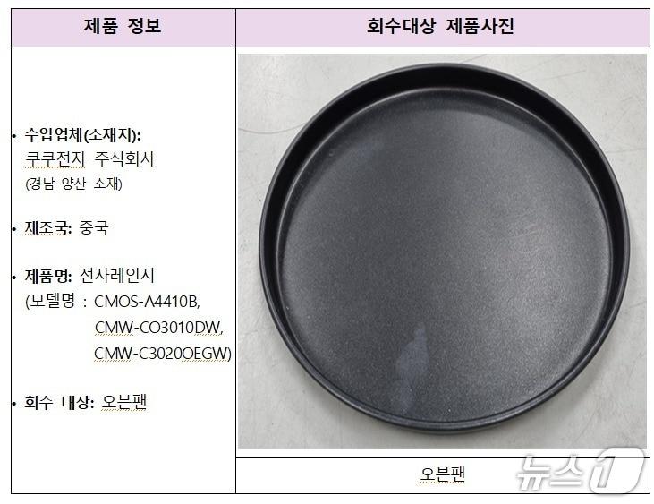 본문 이미지 - 회수 조치된 오븐팬 (식약처 제공)