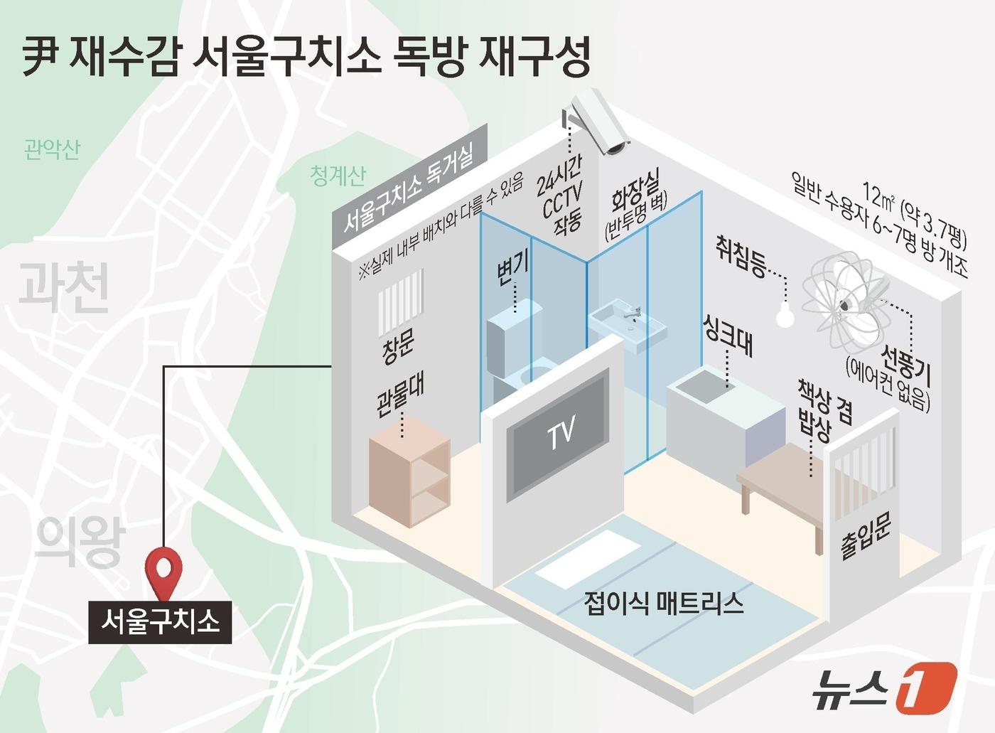 본문 이미지 - 윤석열 전 대통령이 지난 10일 내란 특검에 의해 구속됐다. 법원의 구속취소 결정으로 지난 3월 8일 풀려난 지 124일 만의 재구속이다. 윤 전 대통령은 3.7평&#40;12㎡&#41;의 독방에 수용됐다. 여러 명의 수감자와 함께 생활하는 혼거실과 달리 독거실은 1인이 머무르는 곳으로 방에는 TV와 거울, 식탁·책상, 사물함 등이 비치돼 있다. 냉장고, 에어컨은 따로 구비돼 있지 않은 것으로 전해졌다. ⓒ News1 김초희 디자이너