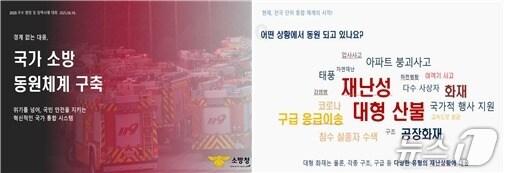본문 이미지 - (소방청 제공)