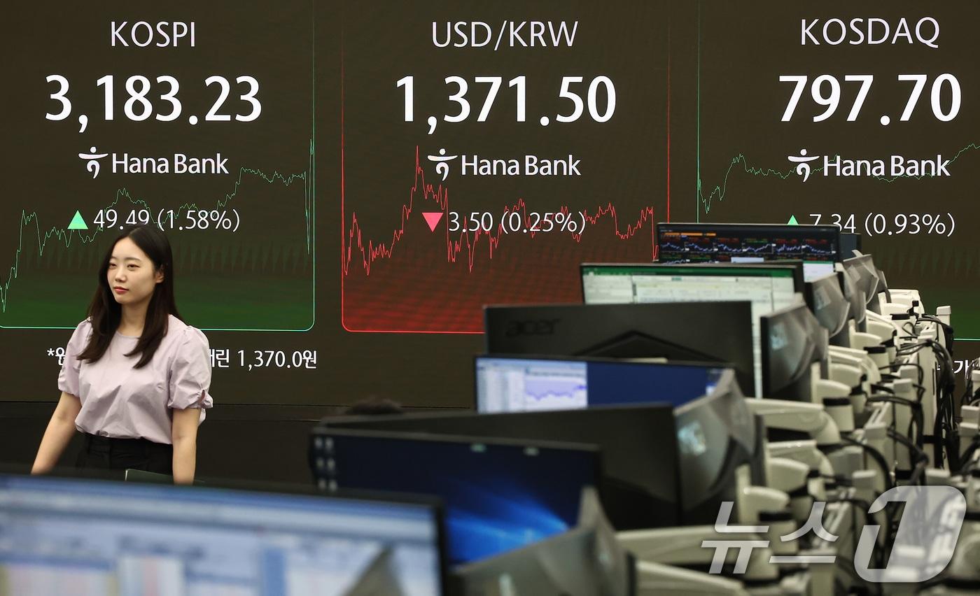 서울 중구 하나은행 본점 딜링룸 전광판에 증시가 표시되고 있다./뉴스1 ⓒ News1 김도우 기자