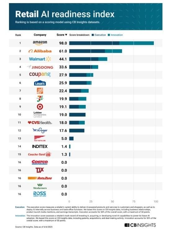 본문 이미지 - (쿠팡 제공).