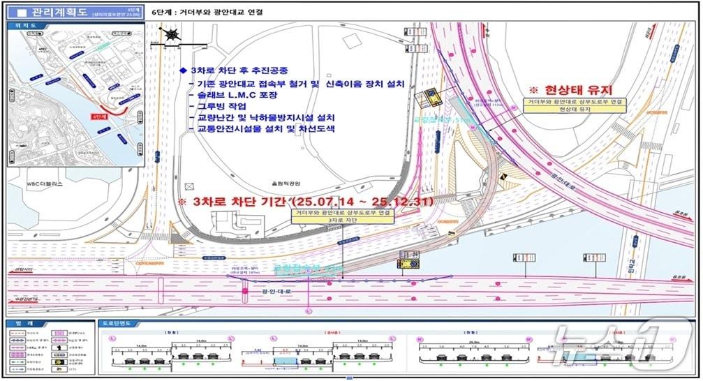 본문 이미지 - 광안대교 교통통제 계획도.(부산시 제공. 재판매 및 DB 금지)