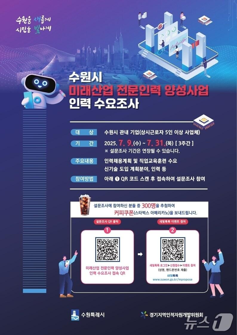 본문 이미지 - 경기 수원시 '미래산업 전문인력 양성사업 인력 수요조사' 홍보물. (수원시 제공. 재판매 및 DB 금지) 2025.7.11/뉴스1