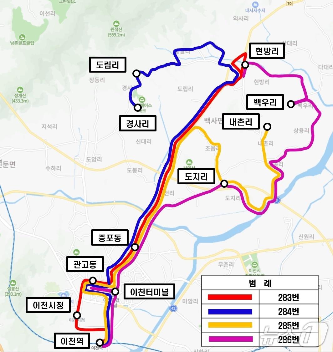 본문 이미지 - 20일부터 개편 운행되는 이천 백사~증포권역 시내버스 노선도.(이천시 제공)