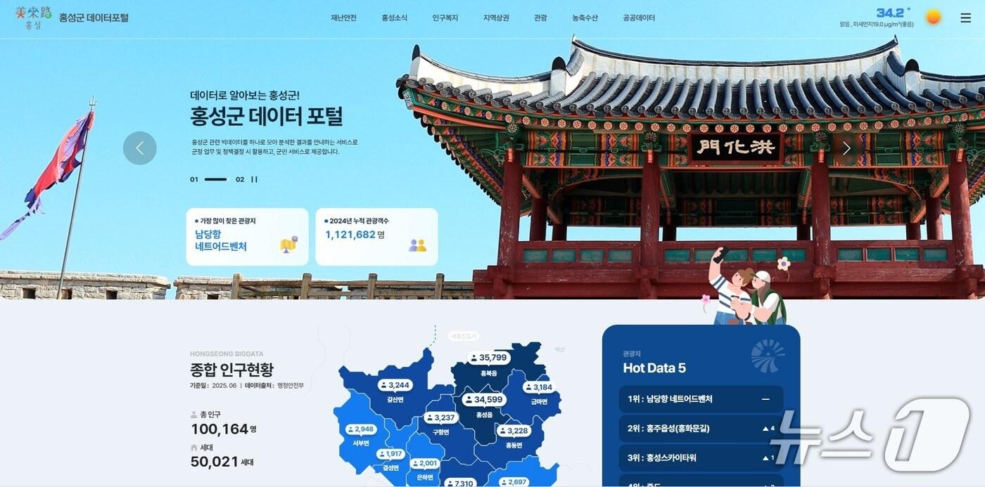 홍성군 데이터 포털 이미지. / 뉴스1 