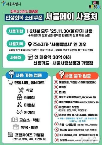 본문 이미지 -  (서울시 제공) 