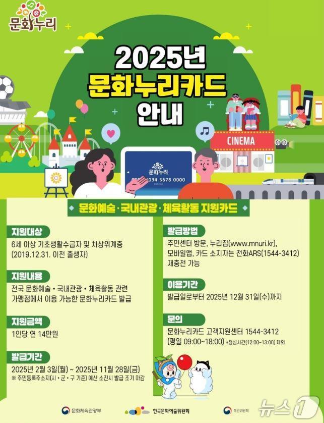 본문 이미지 - 문화누리카드 홍보물/뉴스1 
