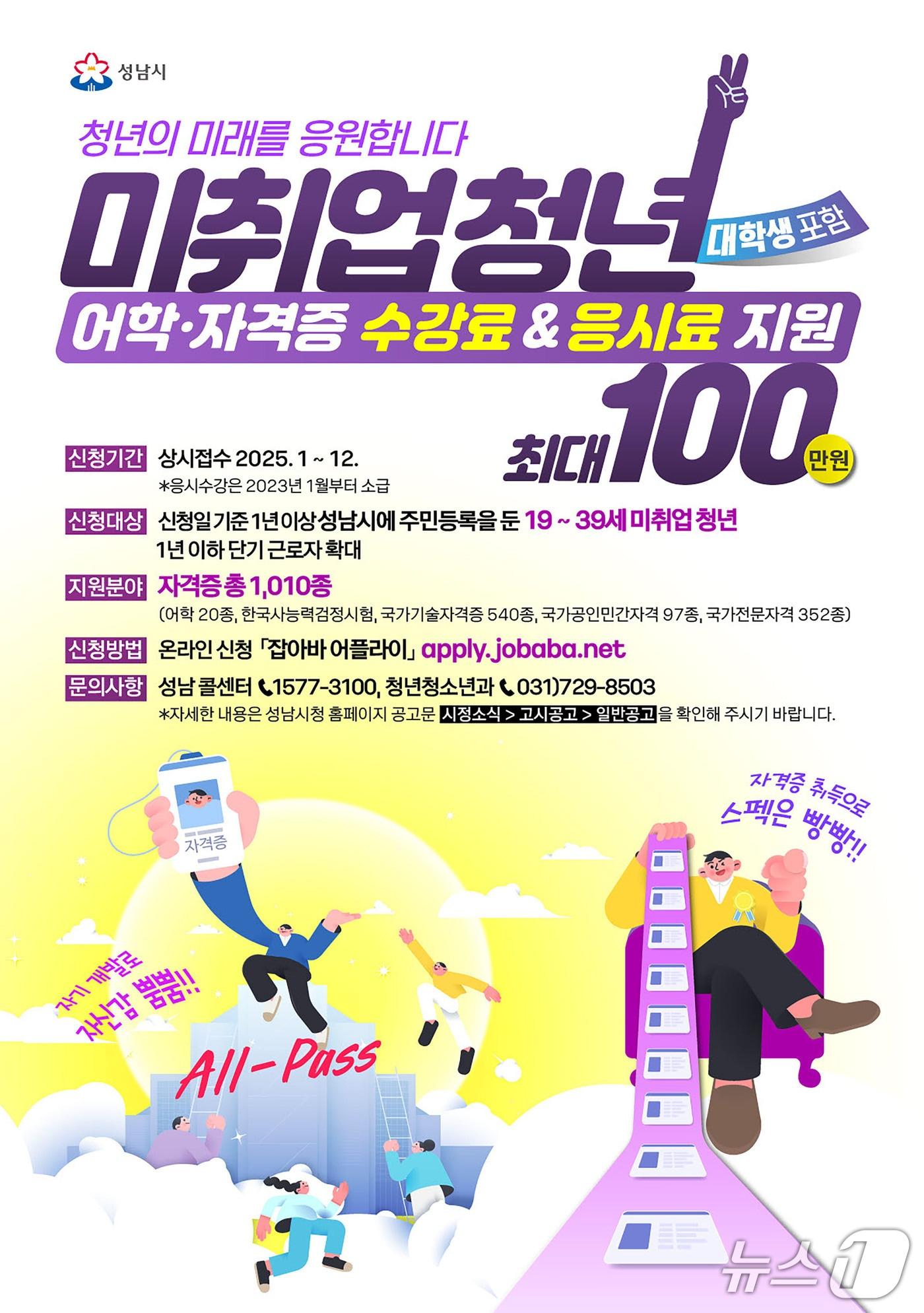 본문 이미지 - (성남시 제공. 재판매 및 DB금지)