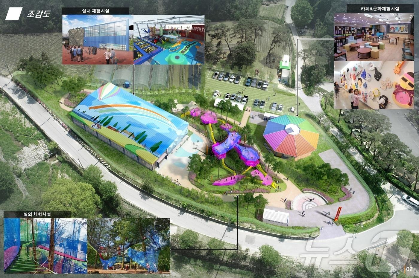 경북 봉화군 분천산타마을에 들어설 어린이 체험공간 &#39;리틀포레스트 봉뜨락&#39; 조감도.&#40;봉화군 제공, 재판매 및 DB 금지&#41;ⓒ News1 김대벽기자