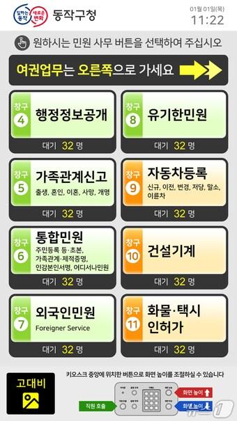 본문 이미지 - 키오스크형 순번 발행기 화면 예시.(동작구 제공)