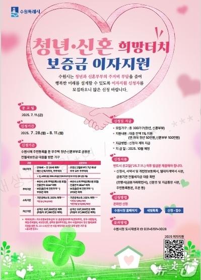 본문 이미지 -  경기 수원시 무주택 청년·신혼부부 희망터치 보증금 이자지원 사업 홍보물. (수원시 제공. 재판매 및 DB 금지) 2025.7.14/뉴스1