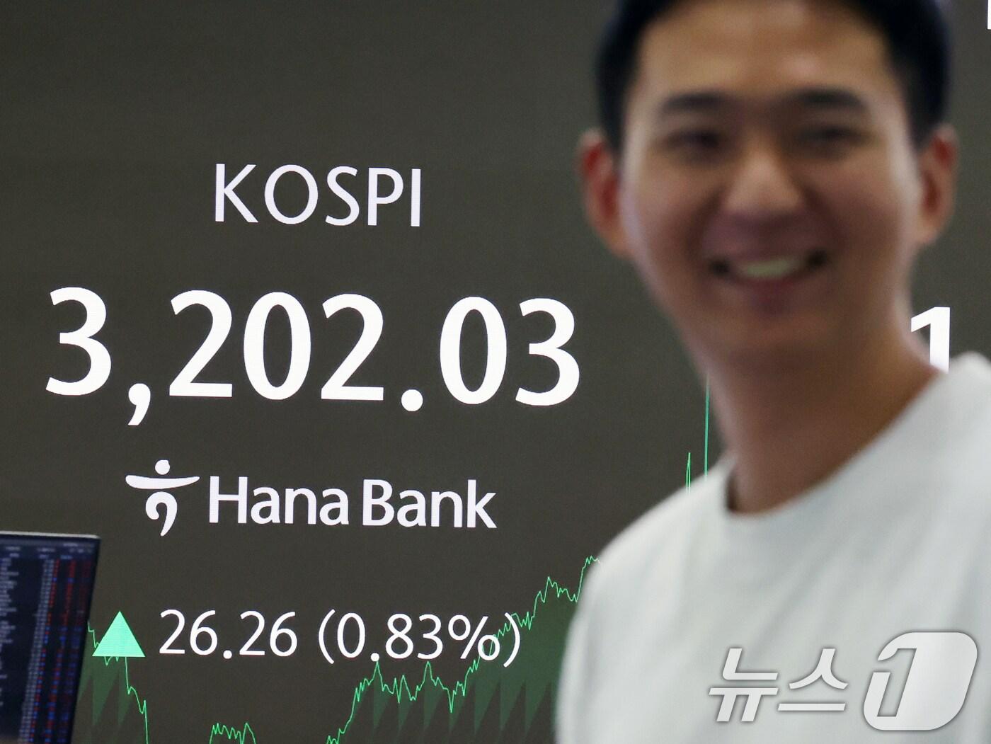 본문 이미지 - 지난 14일 오후 서울 중구 하나은행 본점 딜링룸 전광판에 증시 종가가 표시되고 있다. 이날 코스피 지수는 전 거래일 대비 26.26p(0.83%) 오른 3202.03로 장을 마감했다. (자료사진) /뉴스1 ⓒ News1 황기선 기자