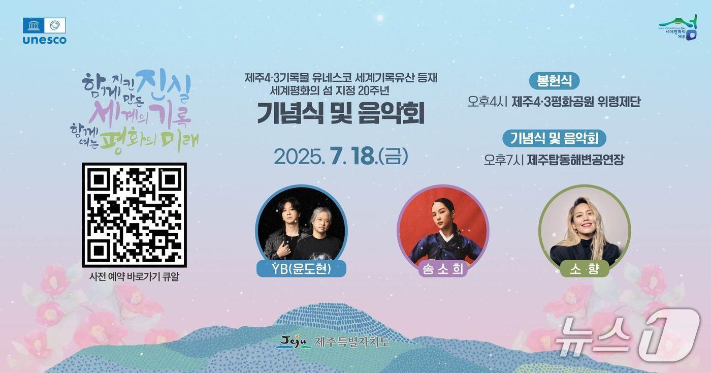 제주4·3기록물 유네스코 세계기록유산 등재 기념행사(제주도 제공. 재판매 및 DB 금지)